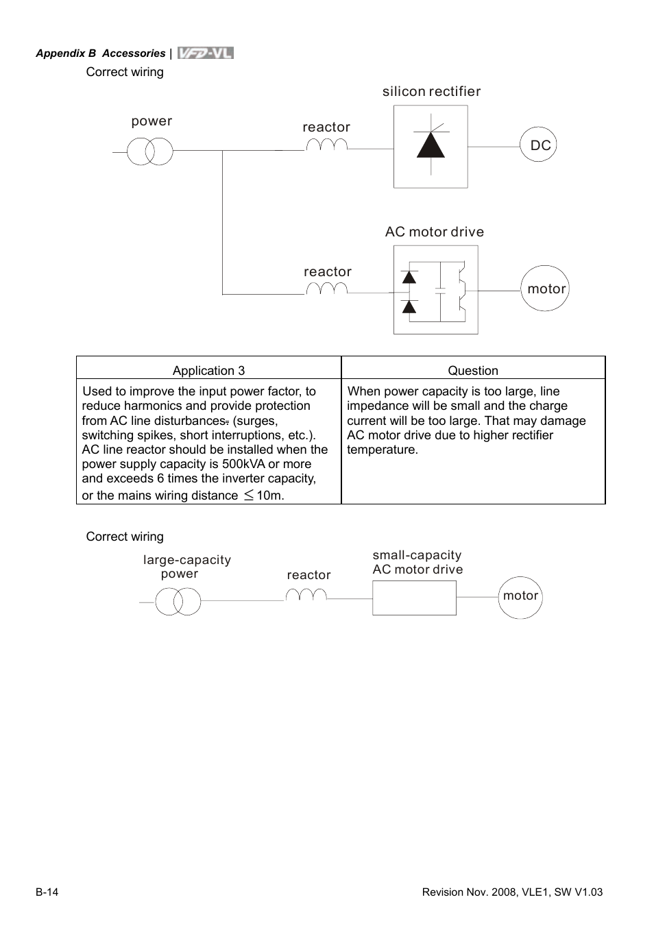 Delta Electronics Elevator Drive VFD-VL User Manual | Page 211 / 251