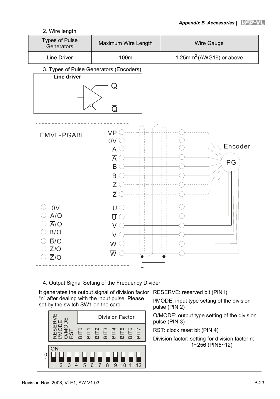 Delta Electronics Elevator Drive VFD-VL User Manual | Page 220 / 251