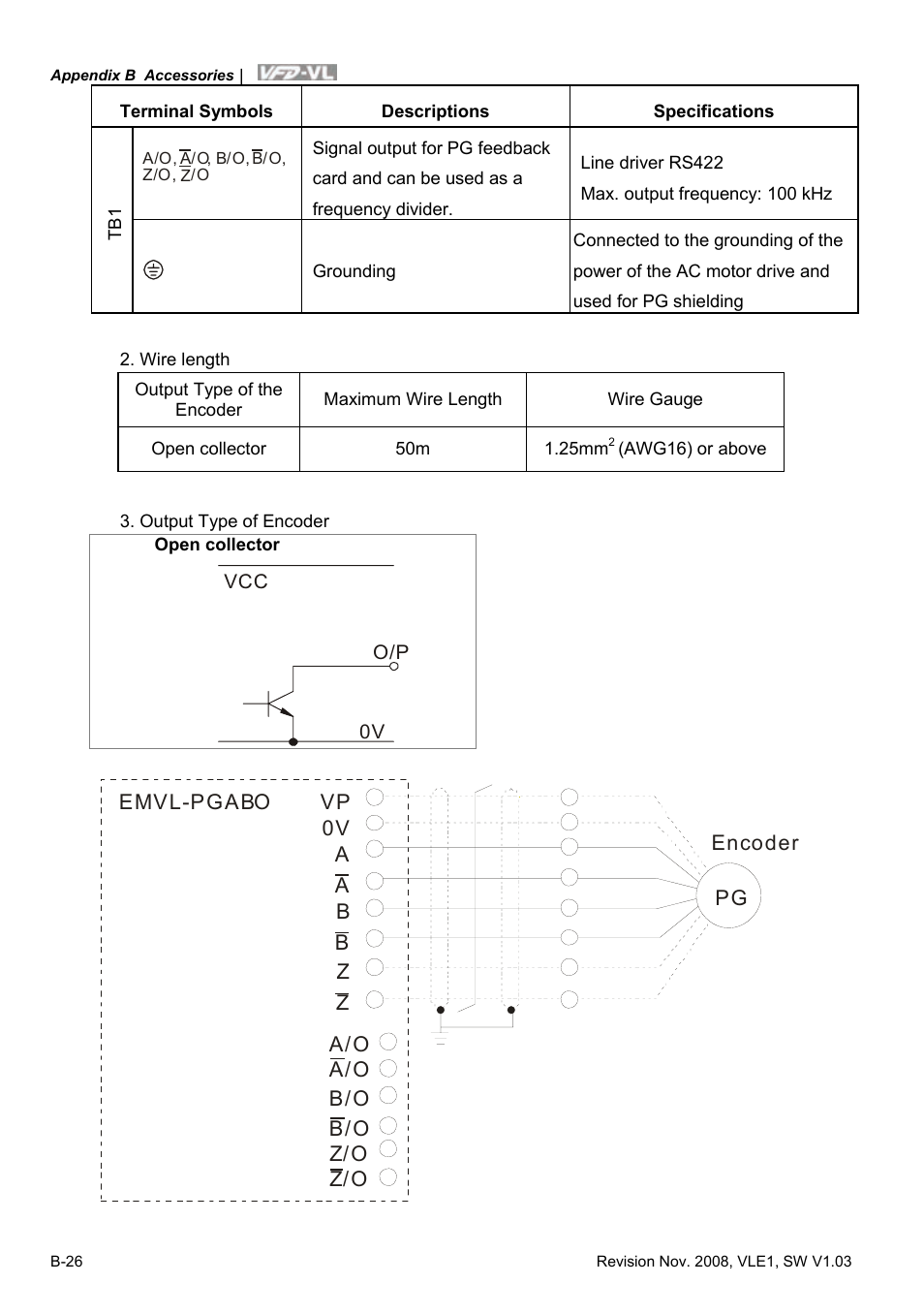 Delta Electronics Elevator Drive VFD-VL User Manual | Page 223 / 251