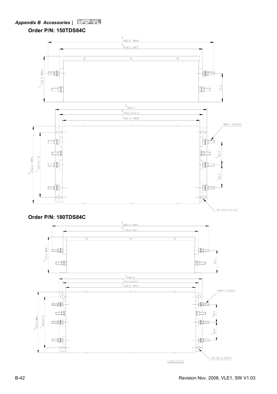 Delta Electronics Elevator Drive VFD-VL User Manual | Page 239 / 251