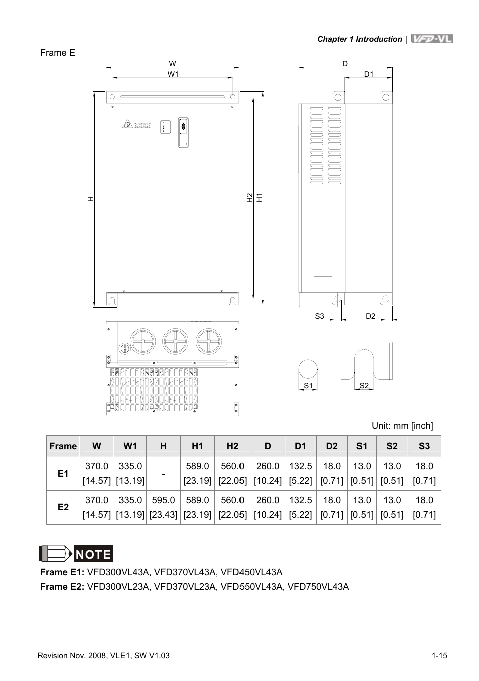 Delta Electronics Elevator Drive VFD-VL User Manual | Page 24 / 251
