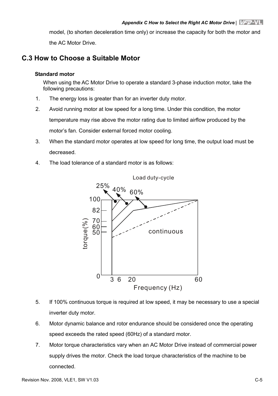 C.3 how to choose a suitable motor | Delta Electronics Elevator Drive VFD-VL User Manual | Page 248 / 251