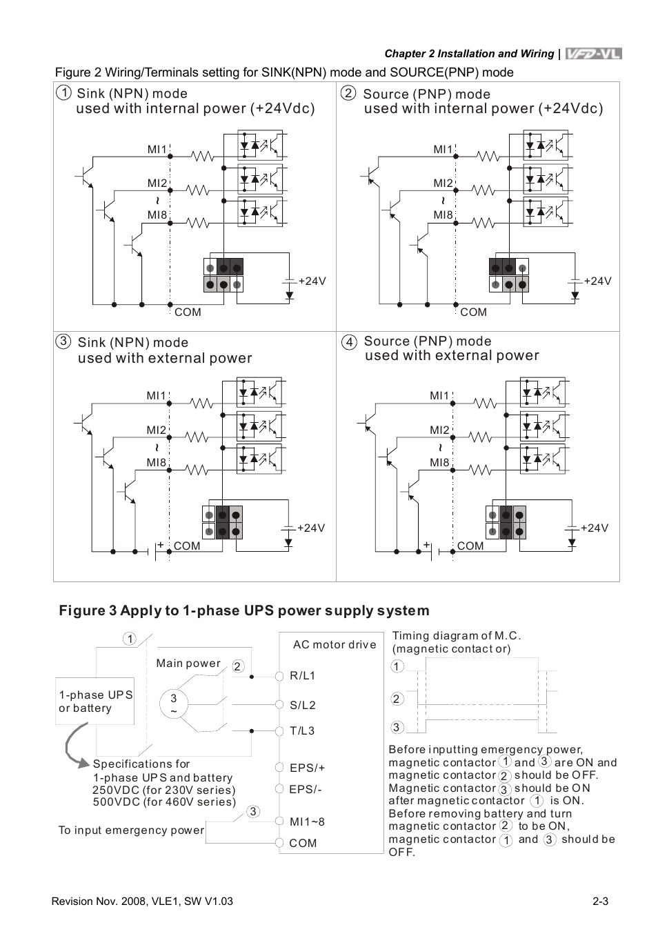 Delta Electronics Elevator Drive VFD-VL User Manual | Page 28 / 251
