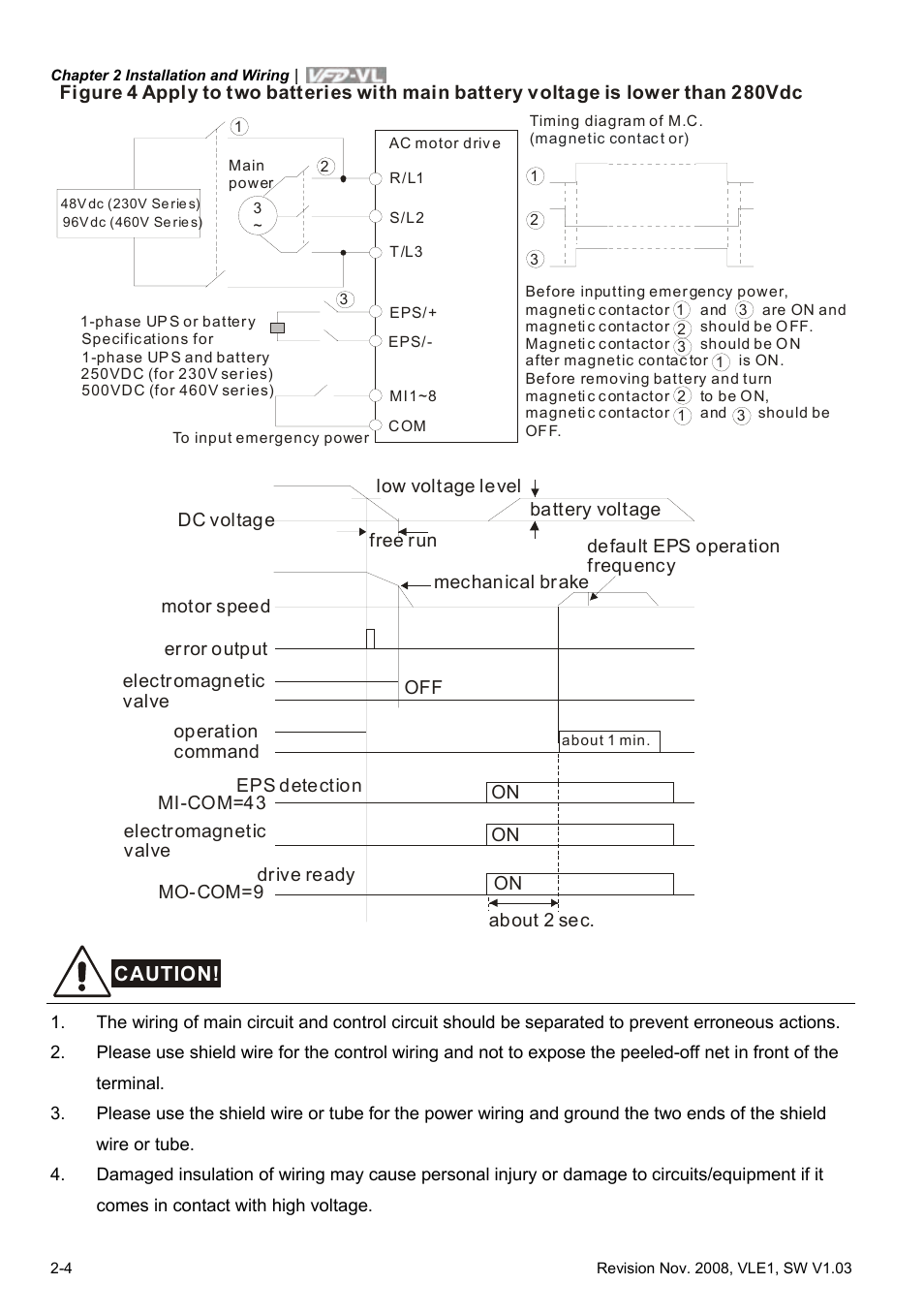 Delta Electronics Elevator Drive VFD-VL User Manual | Page 29 / 251