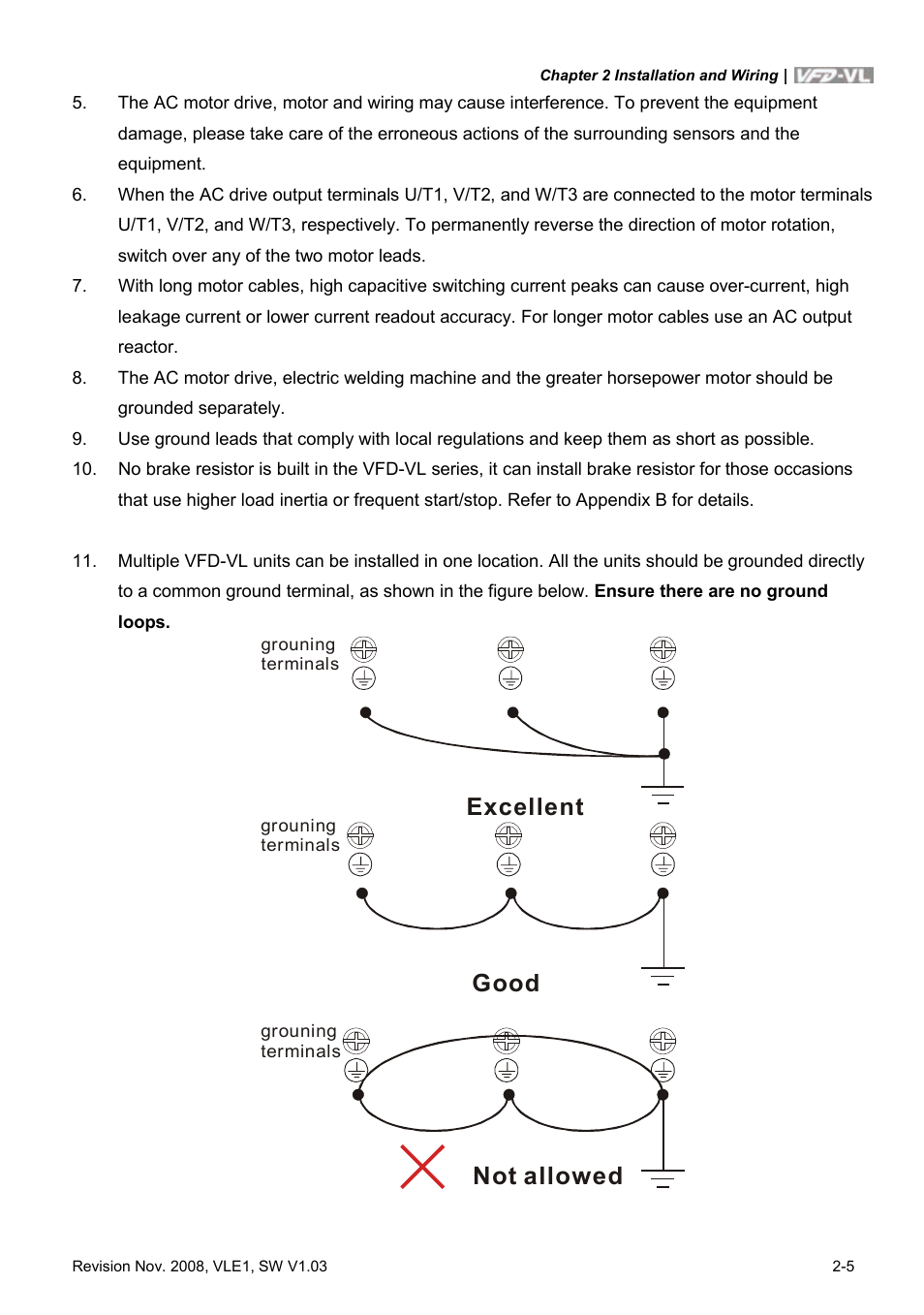 Good, Not allowed, Excellent | Delta Electronics Elevator Drive VFD-VL User Manual | Page 30 / 251