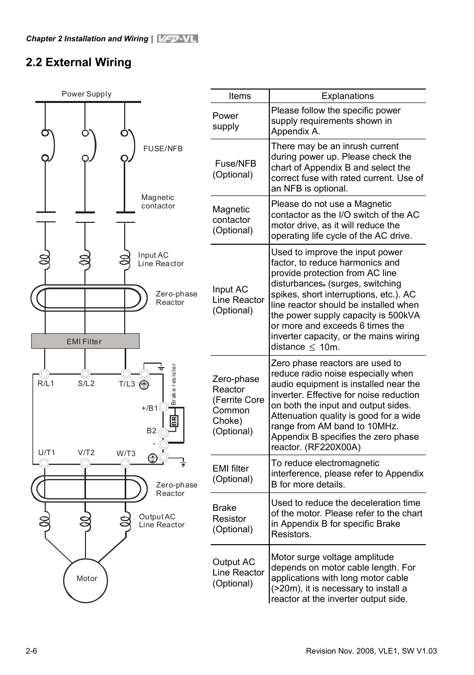 2 external wiring, 2 external wiring -6 | Delta Electronics Elevator Drive VFD-VL User Manual | Page 31 / 251
