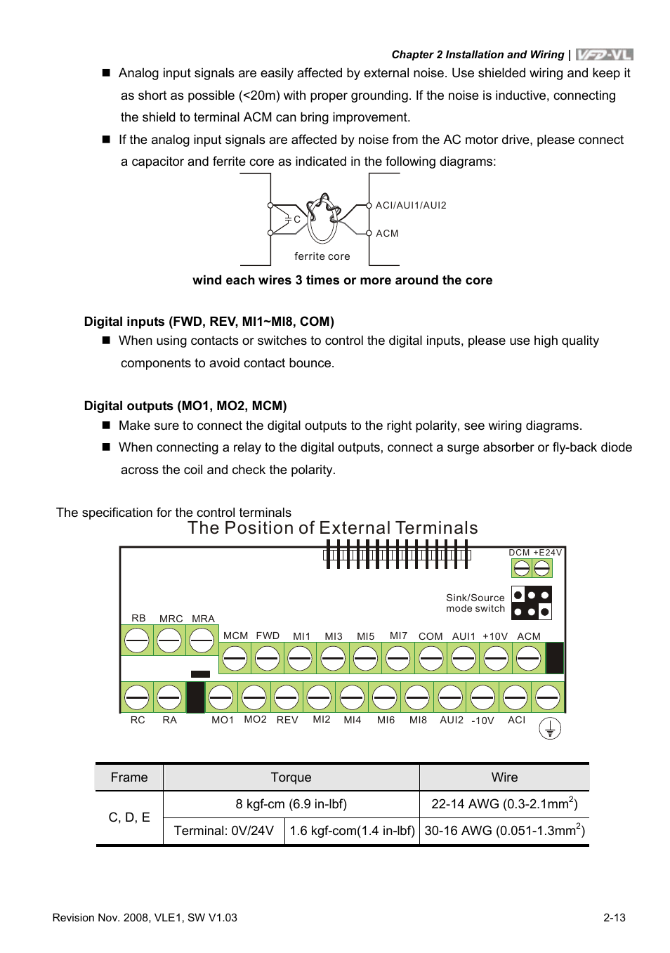 The position of external terminals | Delta Electronics Elevator Drive VFD-VL User Manual | Page 38 / 251