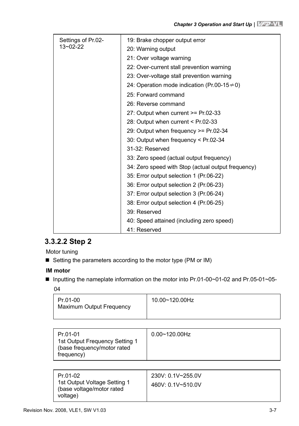 2 step 2, 2 step 2 -7 | Delta Electronics Elevator Drive VFD-VL User Manual | Page 46 / 251