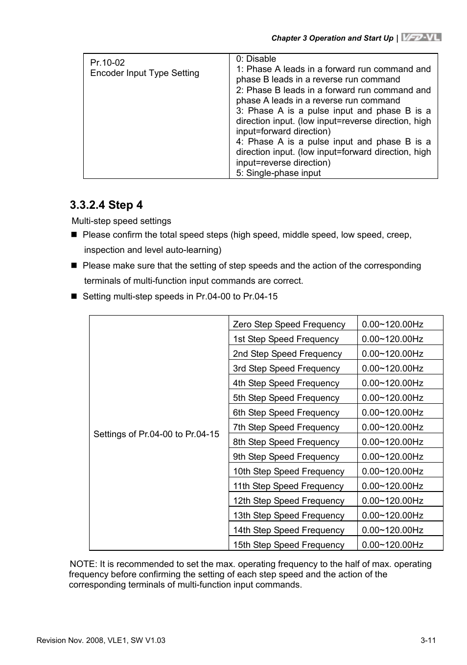 4 step 4, 4 step 4 -11 | Delta Electronics Elevator Drive VFD-VL User Manual | Page 50 / 251