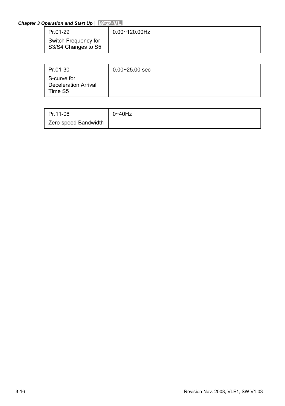 Delta Electronics Elevator Drive VFD-VL User Manual | Page 55 / 251