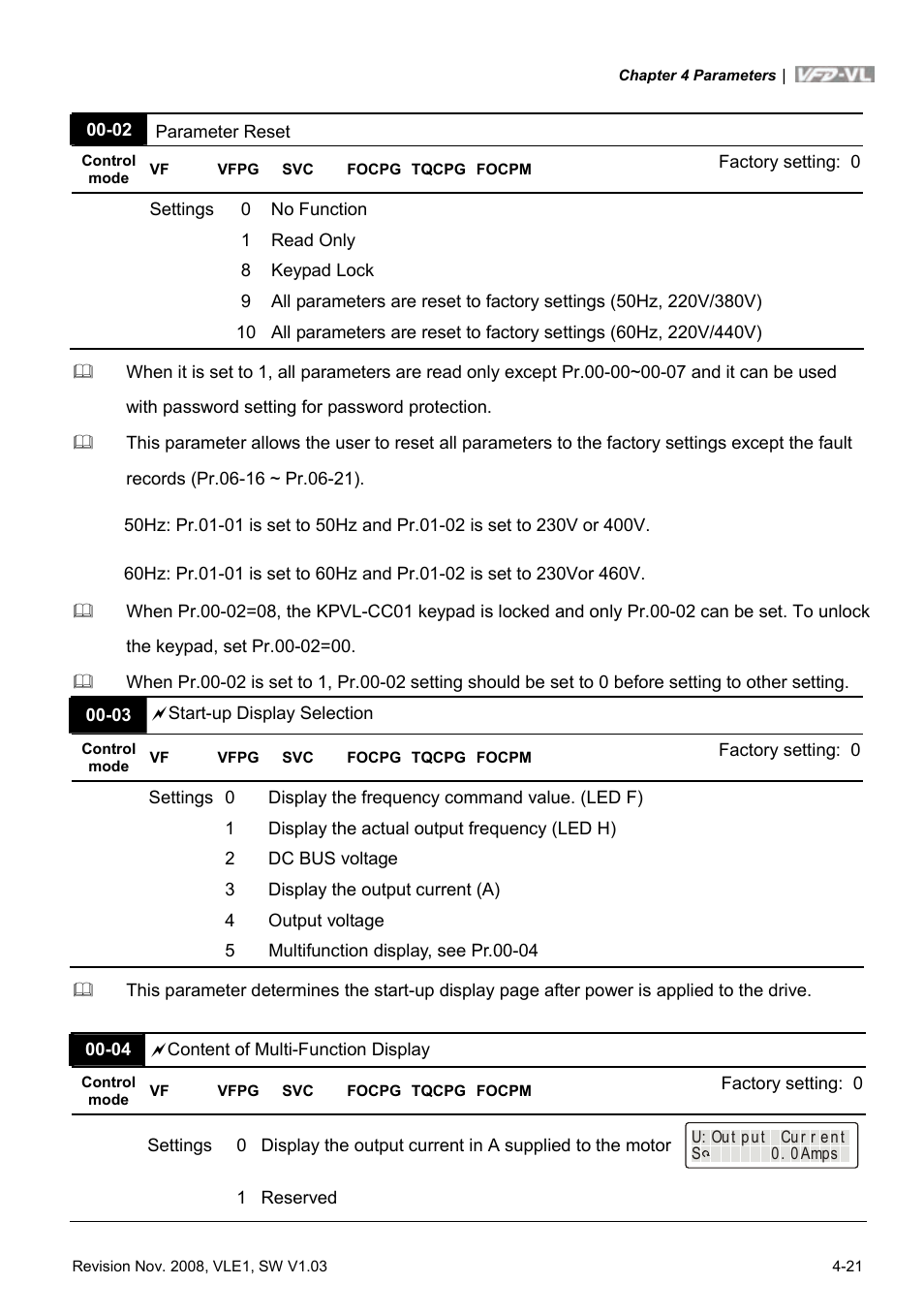 Delta Electronics Elevator Drive VFD-VL User Manual | Page 76 / 251
