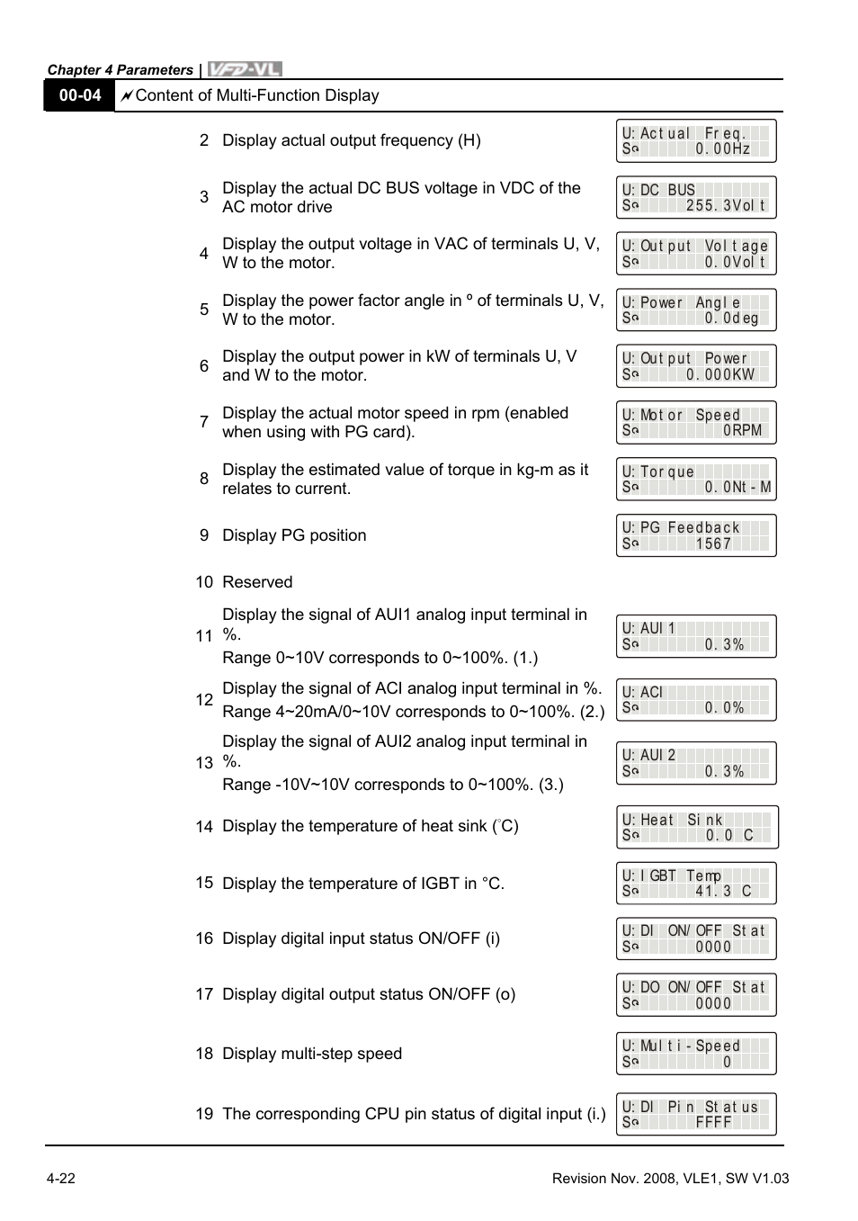 Delta Electronics Elevator Drive VFD-VL User Manual | Page 77 / 251