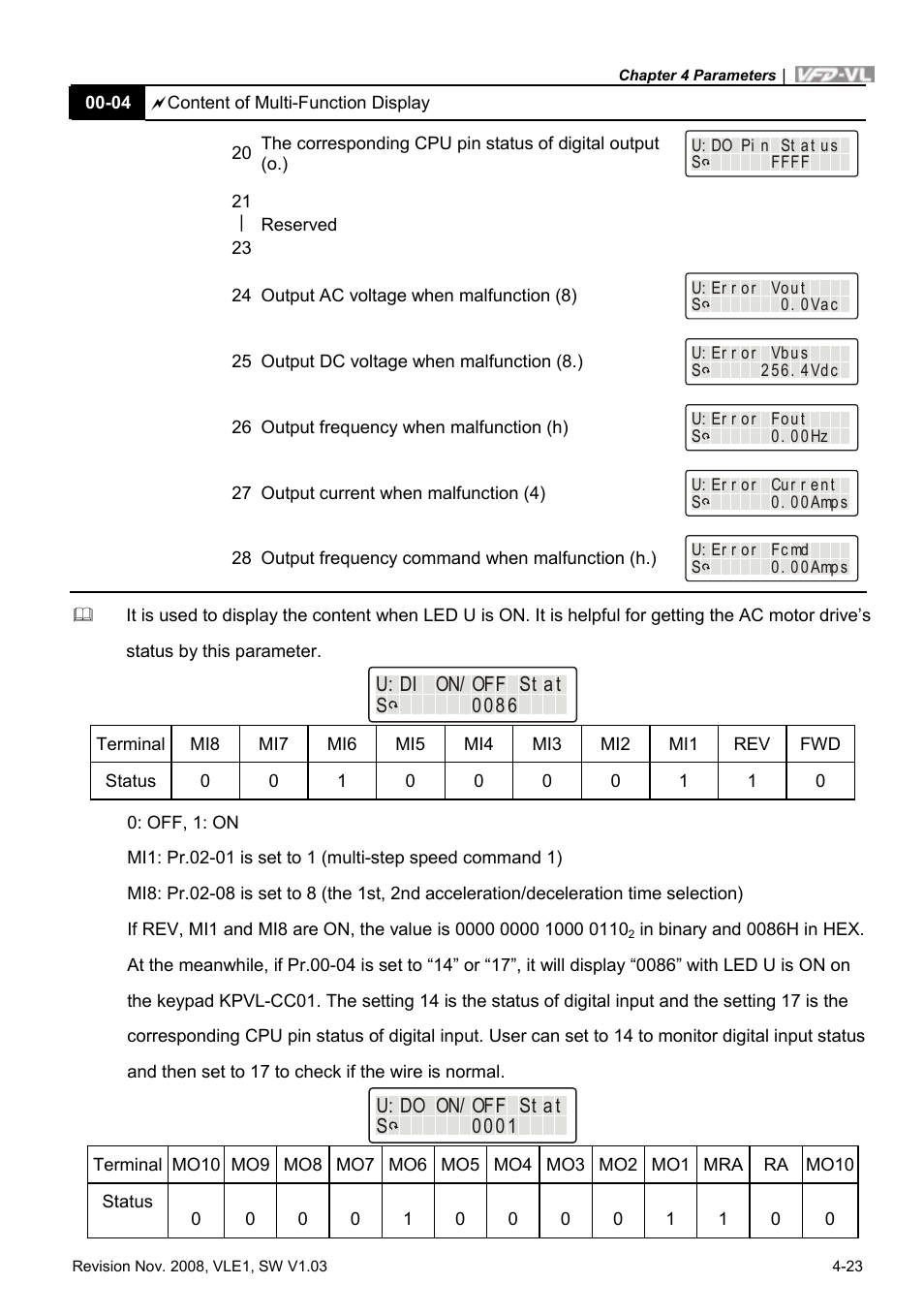 Delta Electronics Elevator Drive VFD-VL User Manual | Page 78 / 251