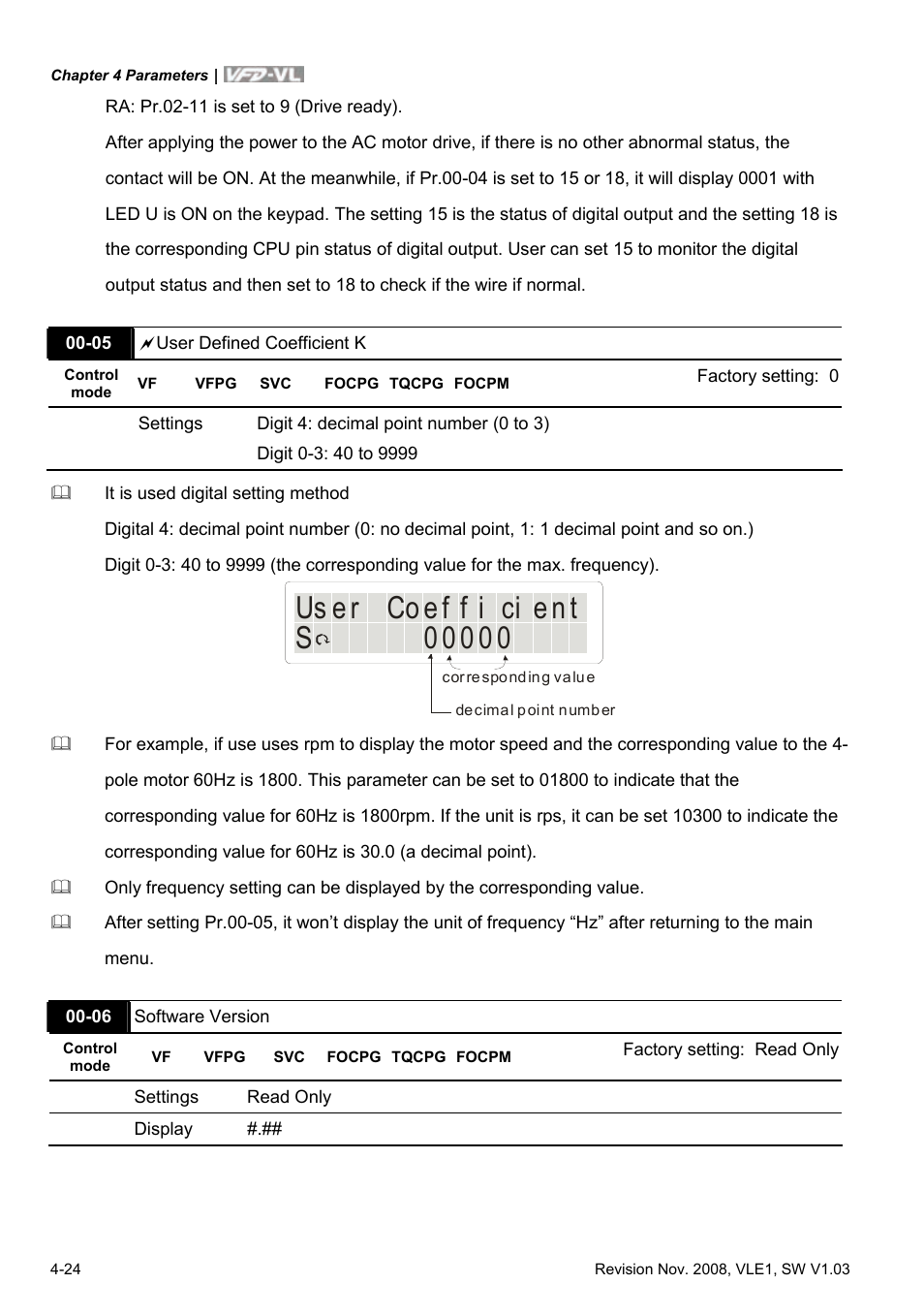 Delta Electronics Elevator Drive VFD-VL User Manual | Page 79 / 251
