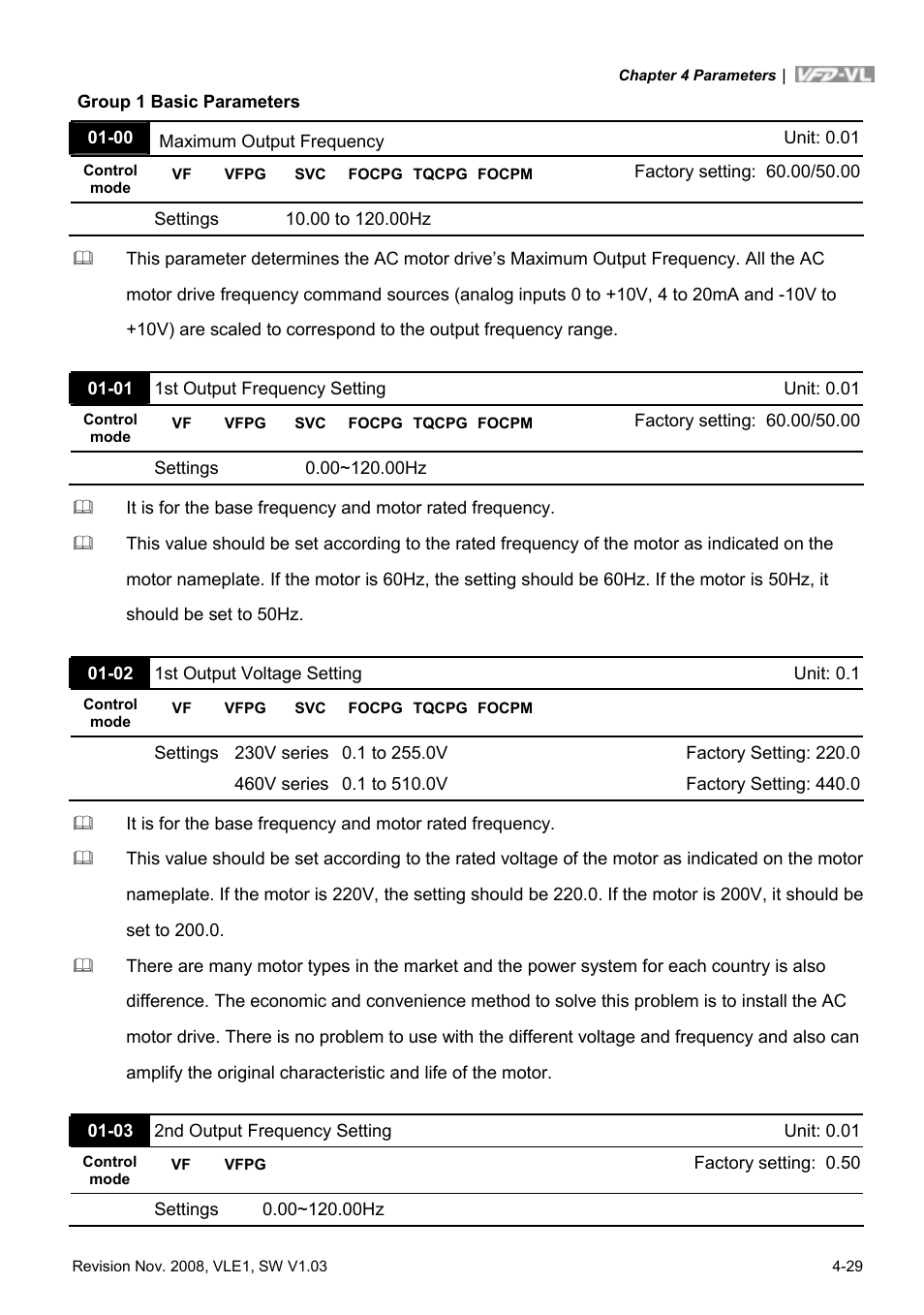 Delta Electronics Elevator Drive VFD-VL User Manual | Page 84 / 251