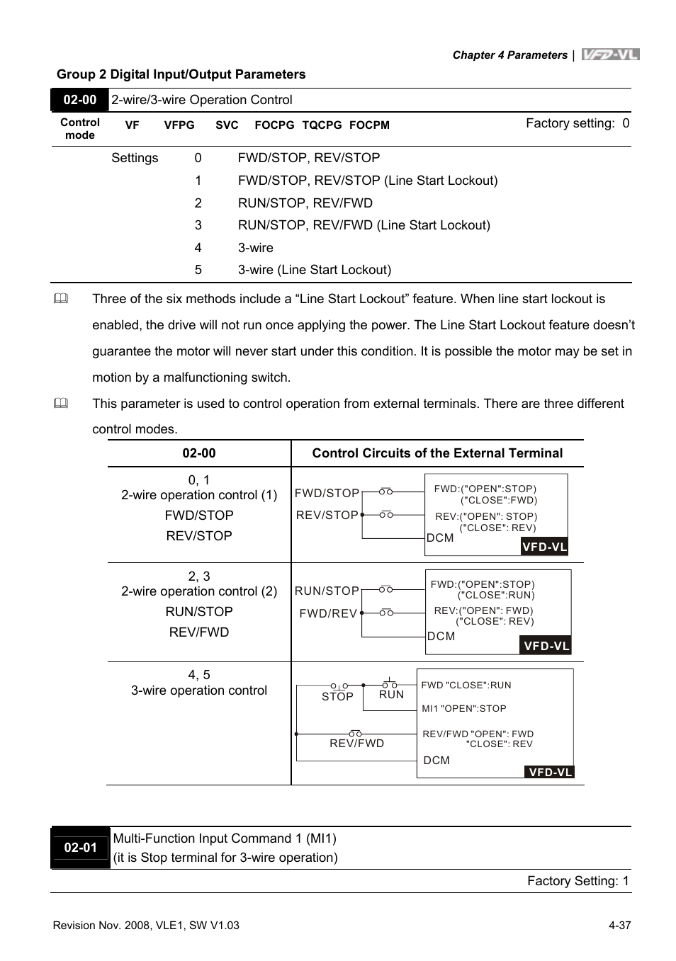 Delta Electronics Elevator Drive VFD-VL User Manual | Page 92 / 251