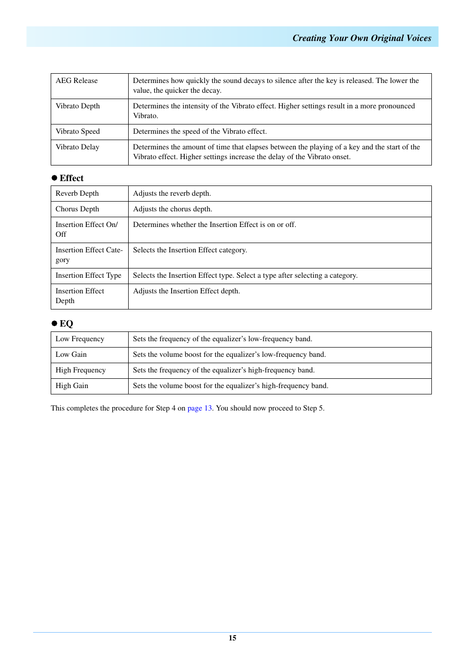 Creating your own original voices, Effect  eq | Yamaha Expansion Manager User Manual | Page 15 / 25