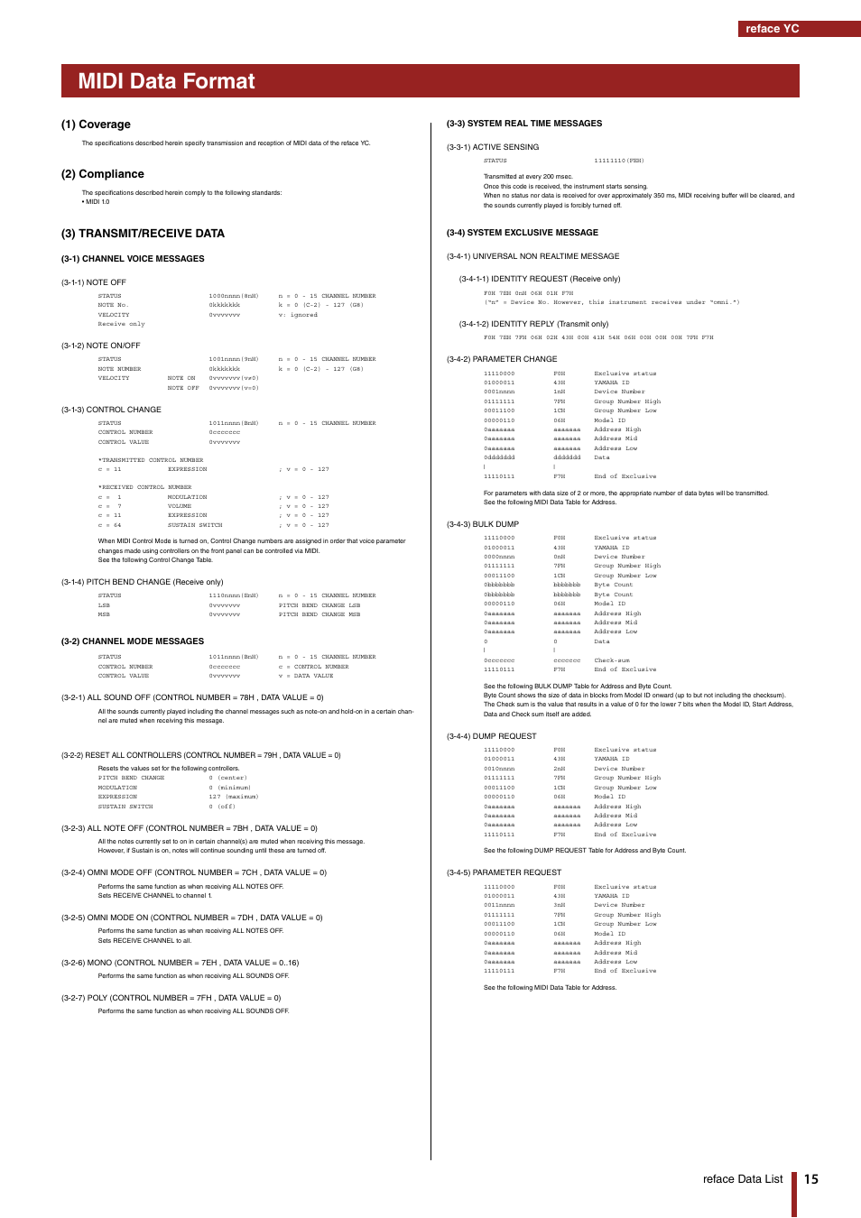 Reface yc, Midi data format, Reface data list | 1) coverage, 2) compliance, 3) transmit/receive data | Yamaha Reface YC User Manual | Page 15 / 19