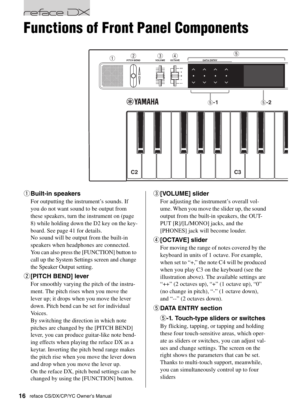 Reface dx, Functions of front panel components | Yamaha Reface YC User Manual | Page 22 / 60