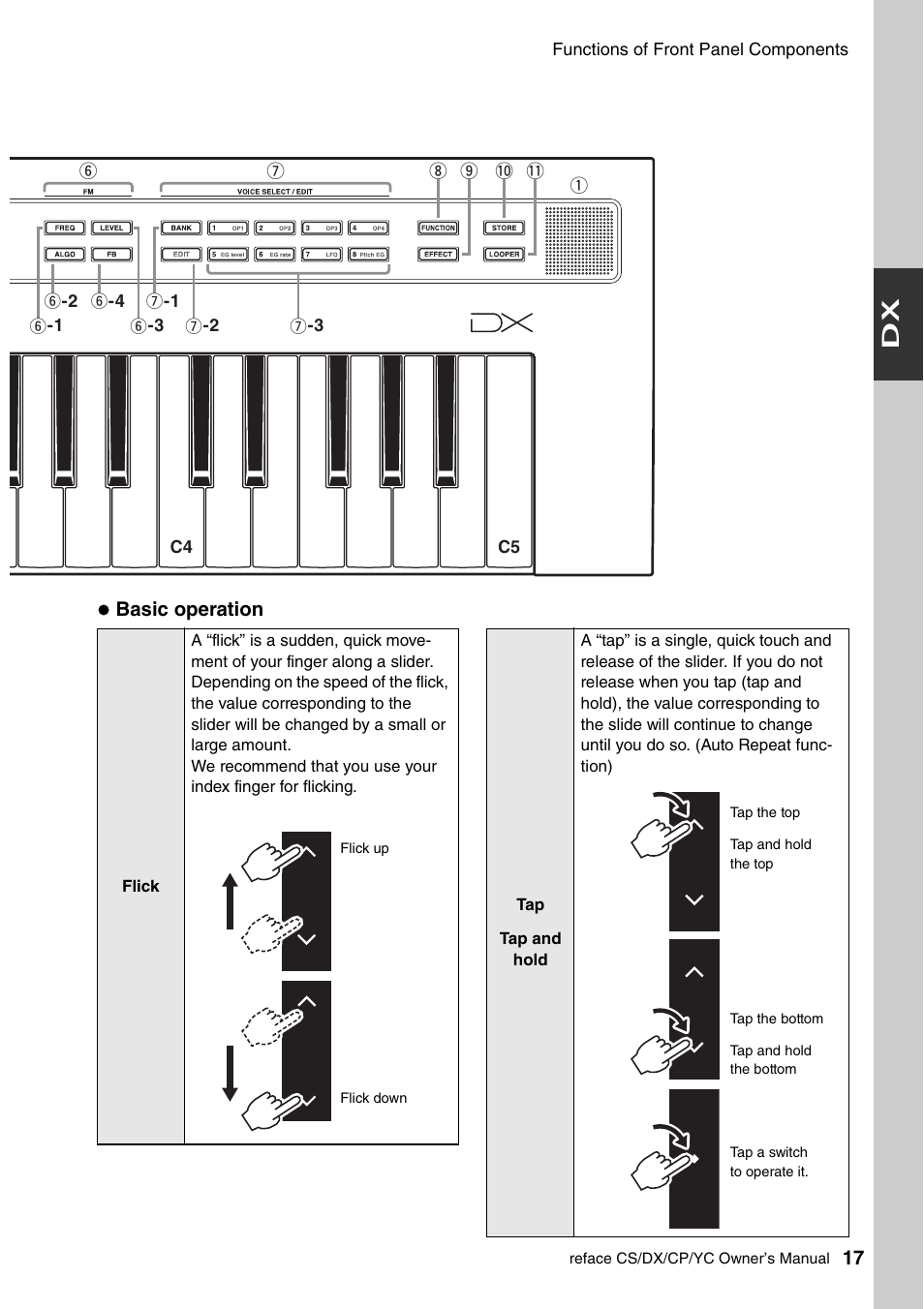 Yamaha Reface YC User Manual | Page 23 / 60