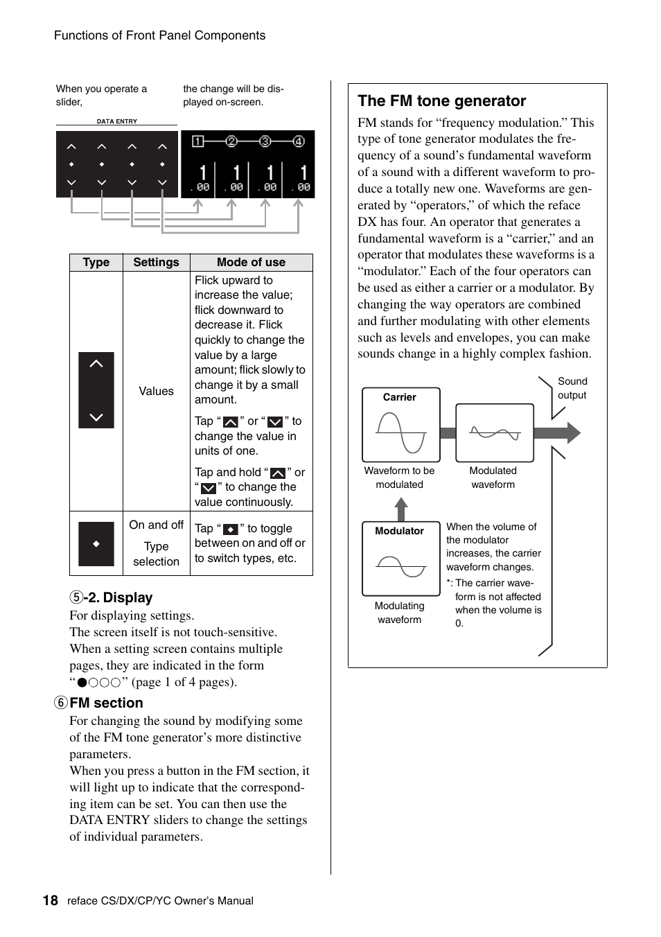 The fm tone generator, T -2. display | Yamaha Reface YC User Manual | Page 24 / 60