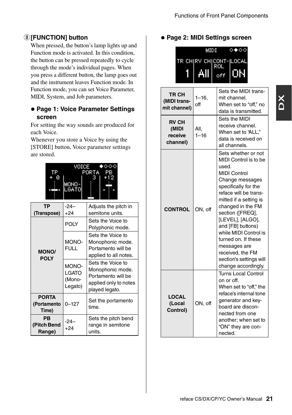 Yamaha Reface YC User Manual | Page 27 / 60