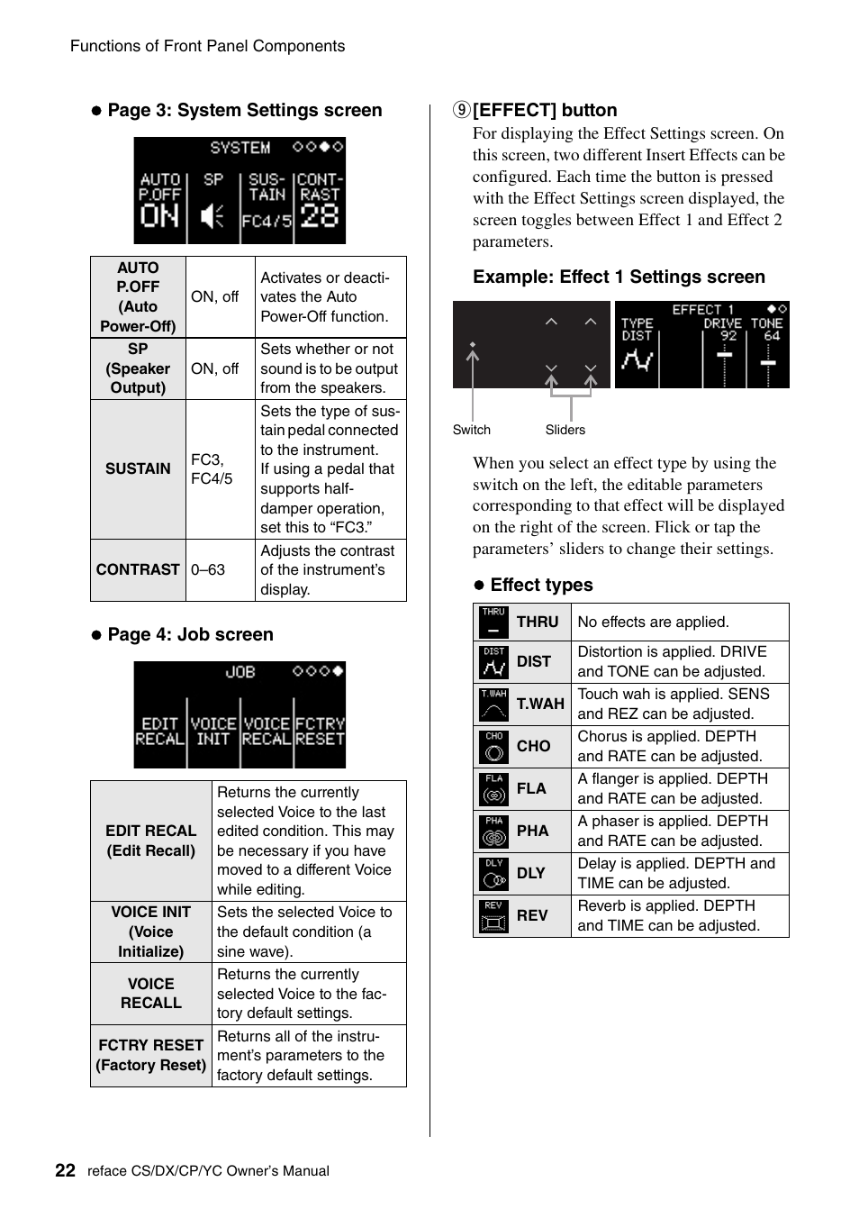 Yamaha Reface YC User Manual | Page 28 / 60