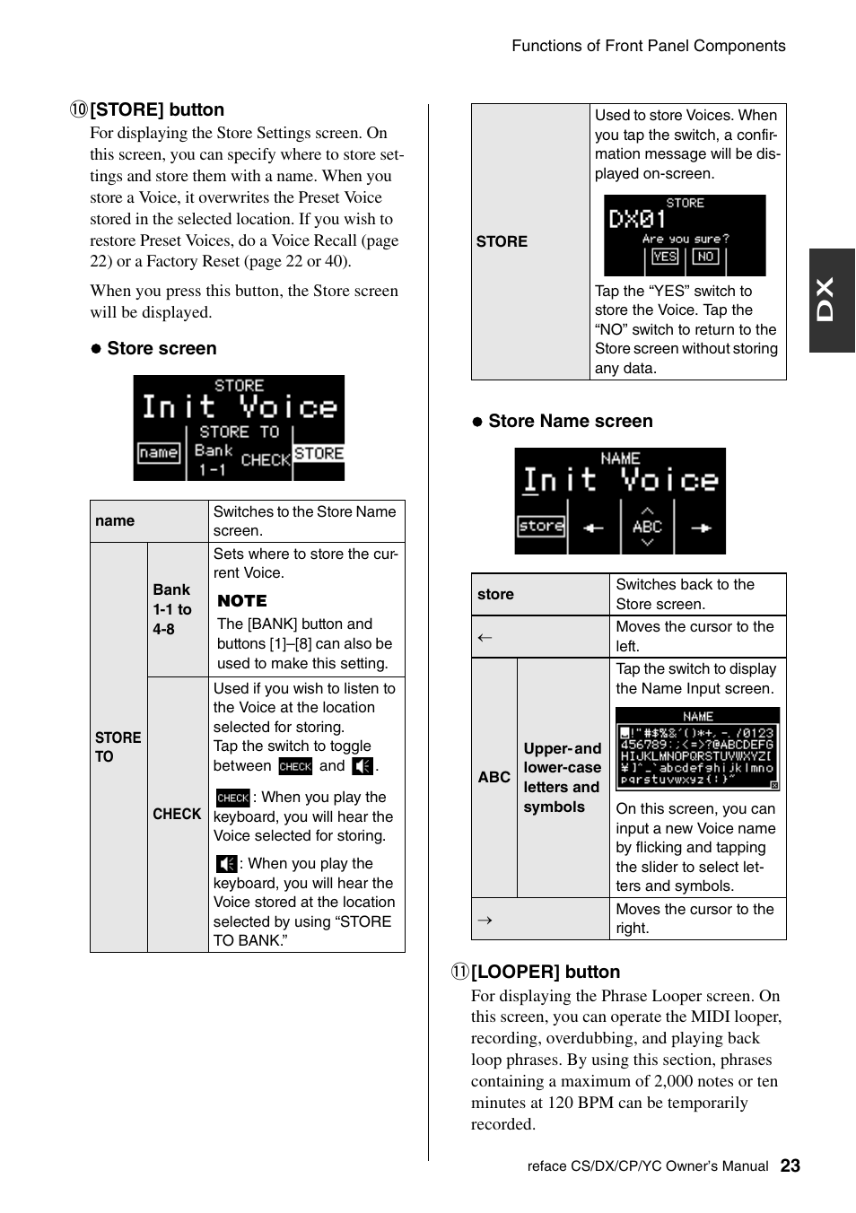 Yamaha Reface YC User Manual | Page 29 / 60