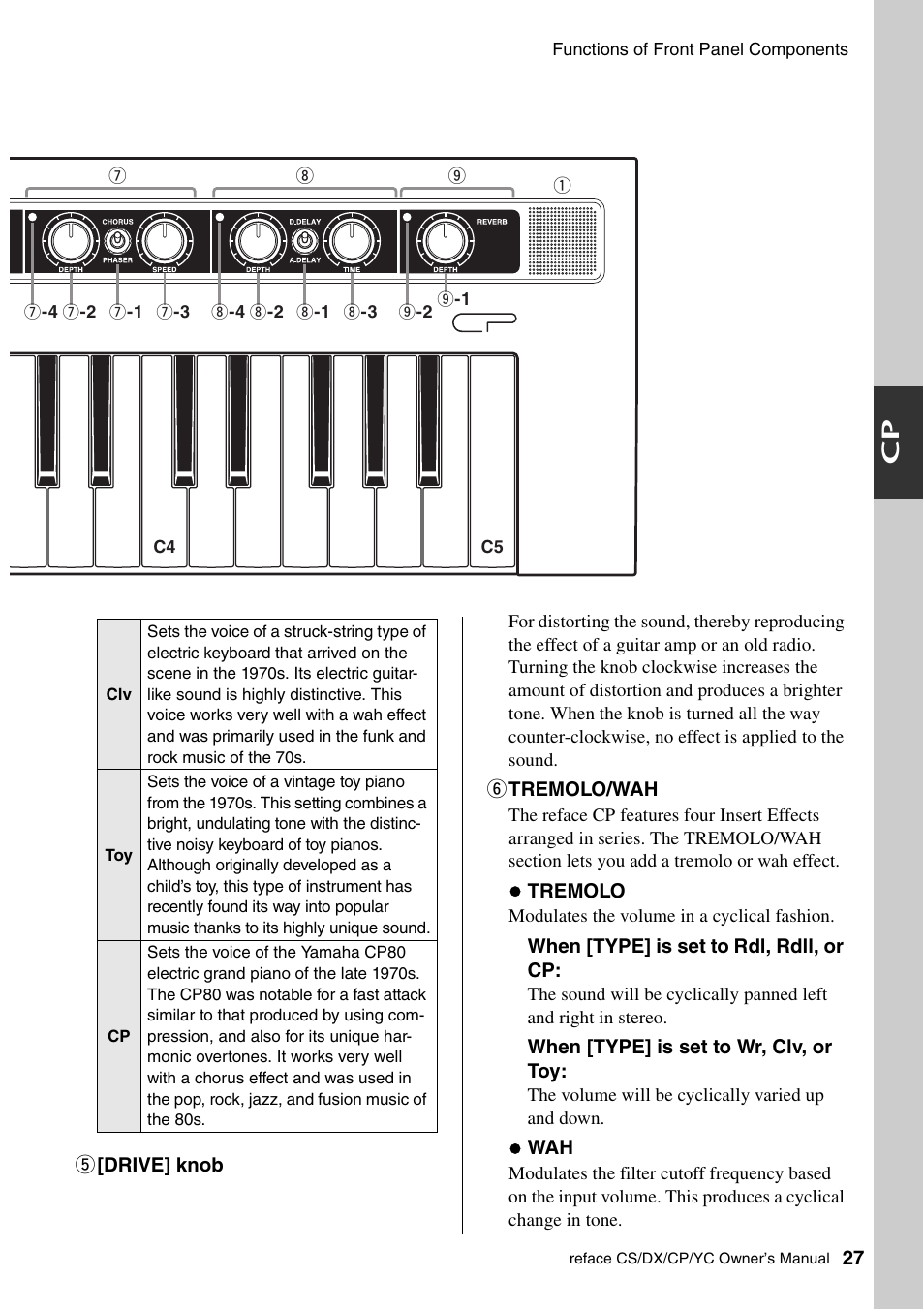 Yamaha Reface YC User Manual | Page 33 / 60