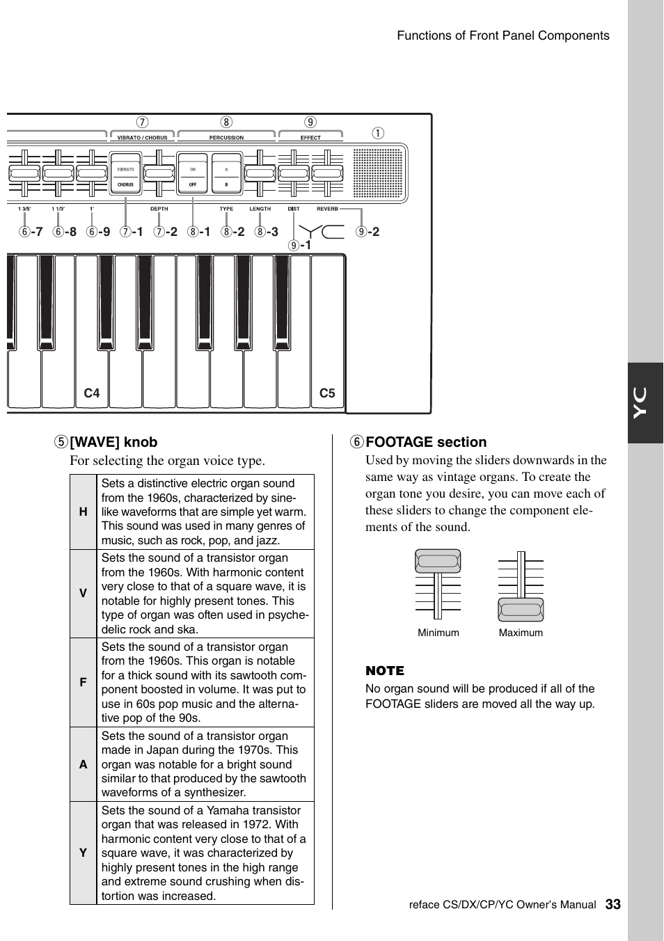 Yamaha Reface YC User Manual | Page 39 / 60
