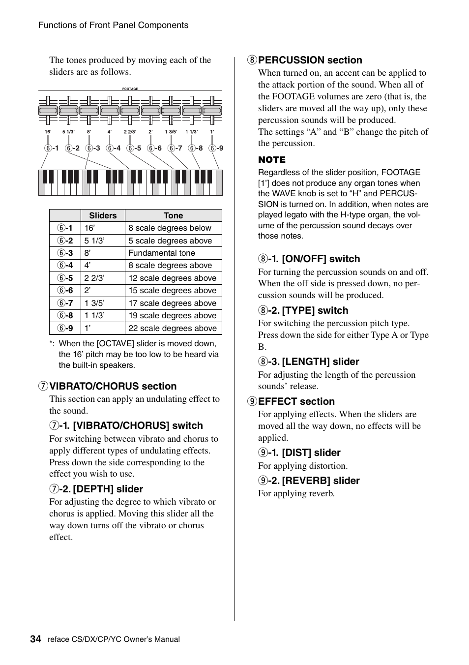 Yamaha Reface YC User Manual | Page 40 / 60