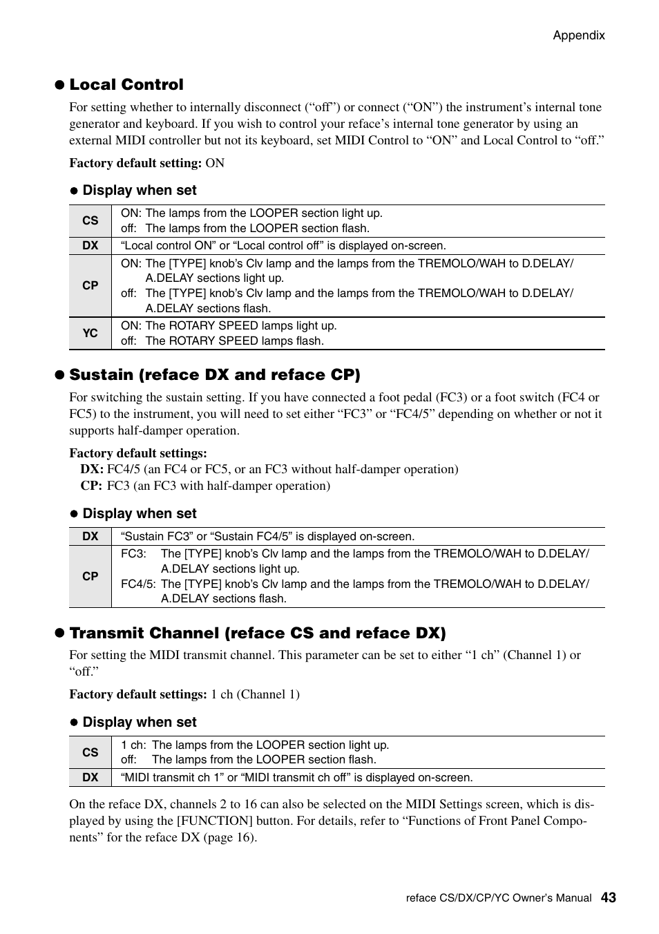 Local control, Sustain (reface dx and reface cp), Transmit channel (reface cs and reface dx) | Yamaha Reface YC User Manual | Page 49 / 60