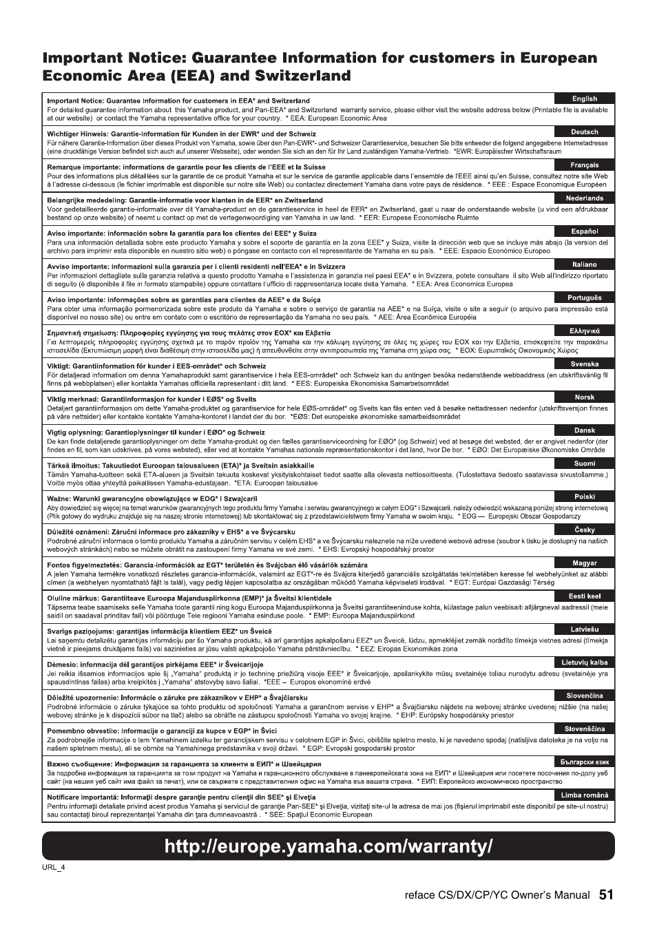 Yamaha Reface YC User Manual | Page 57 / 60