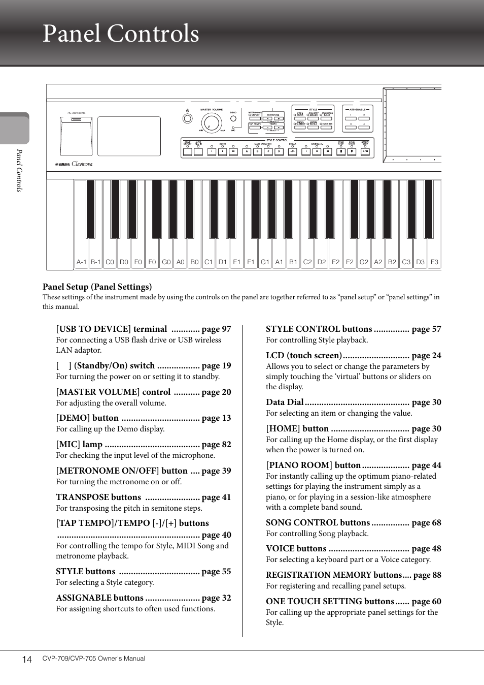 Panel controls | Yamaha CVP-705B User Manual | Page 14 / 128