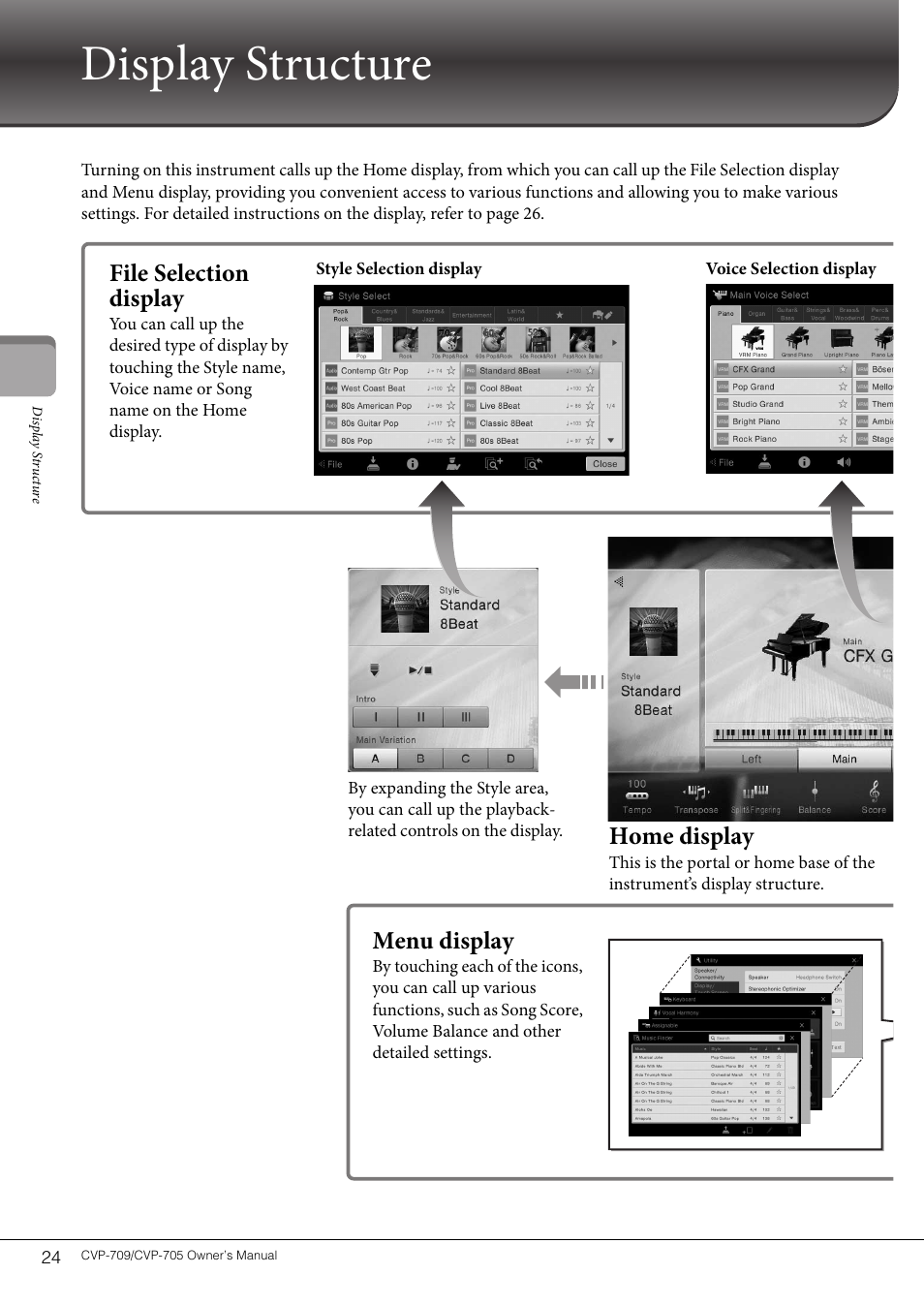 Display structure, File selection display, Home display | Menu display | Yamaha CVP-705B User Manual | Page 24 / 128