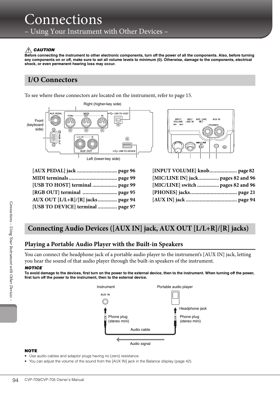 I/o connectors, Connections, Using your instrument with other devices | Yamaha CVP-705B User Manual | Page 94 / 128