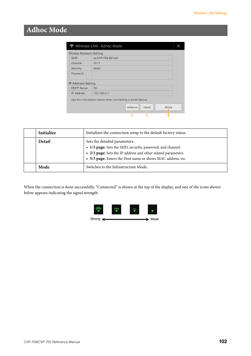 Adhoc mode | Yamaha CVP-705B User Manual | Page 102 / 117