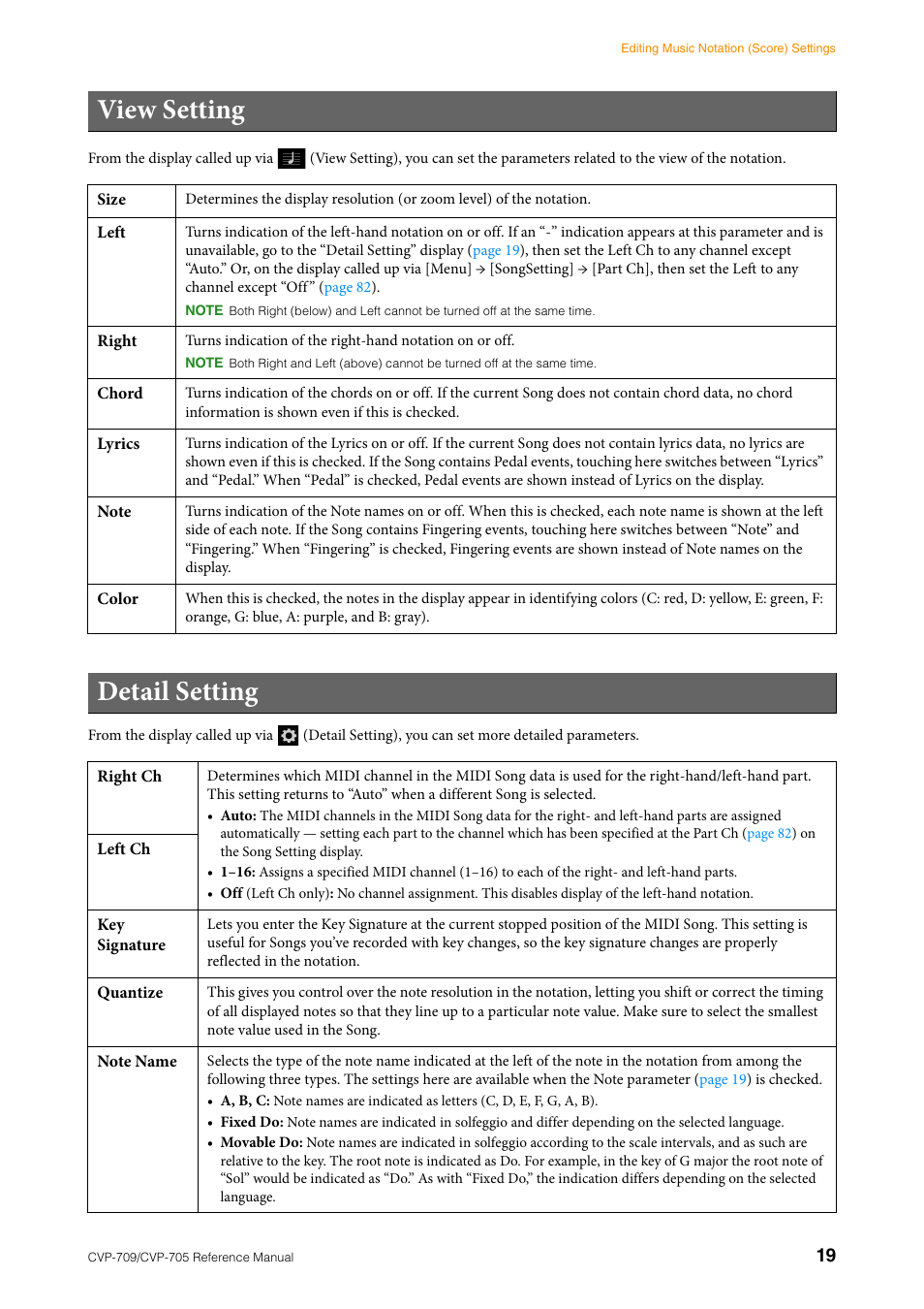 View setting, Detail setting | Yamaha CVP-705B User Manual | Page 19 / 117