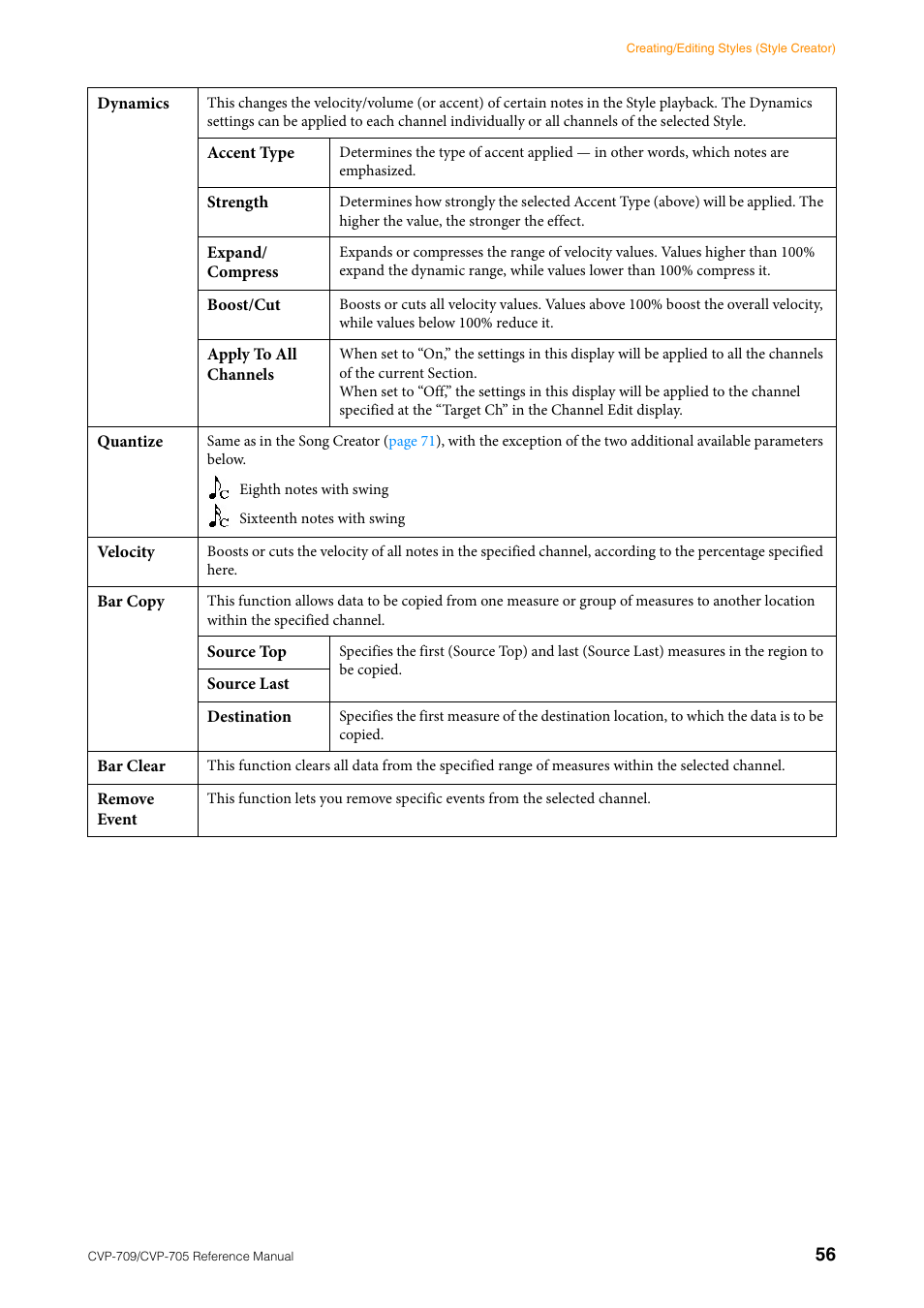 Yamaha CVP-705B User Manual | Page 56 / 117