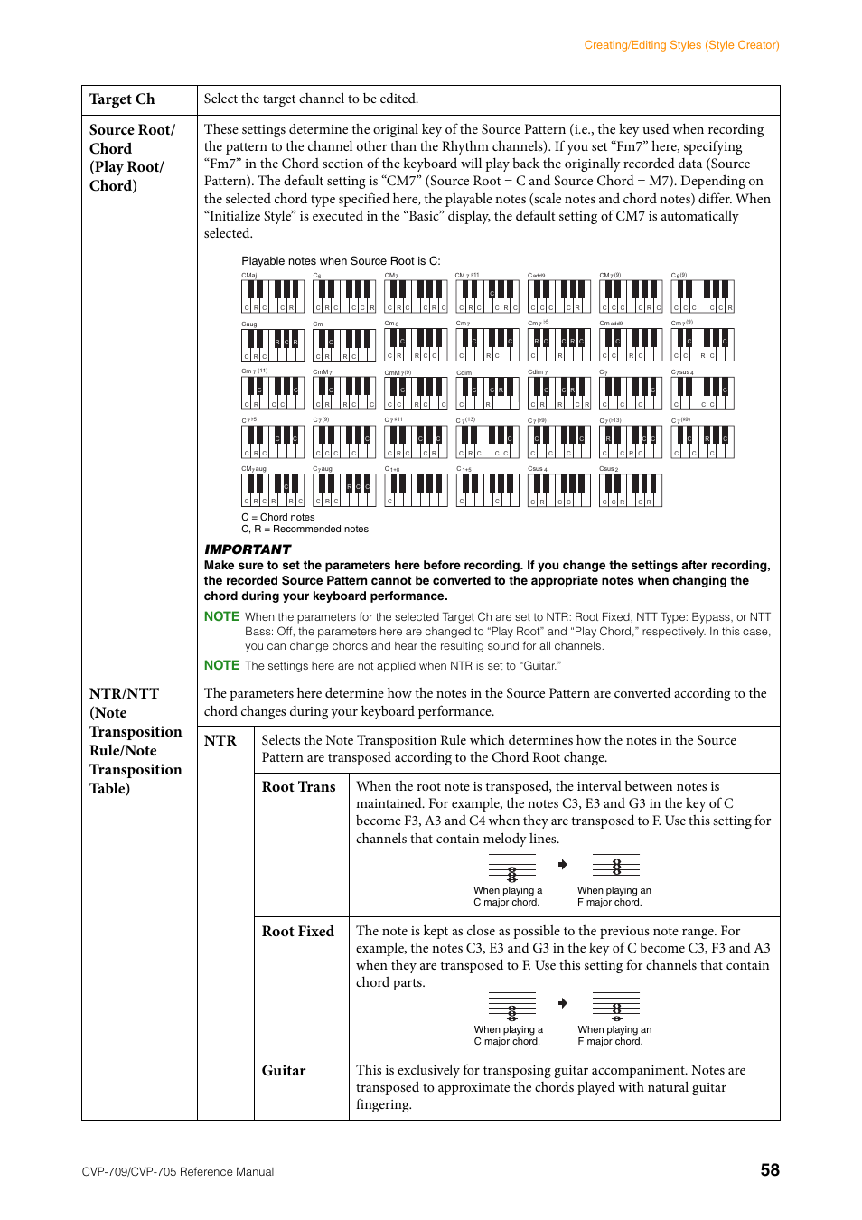 Target ch, Source root/ chord (play root/ chord), Root trans | Root fixed, Guitar, Select the target channel to be edited, Important | Yamaha CVP-705B User Manual | Page 58 / 117