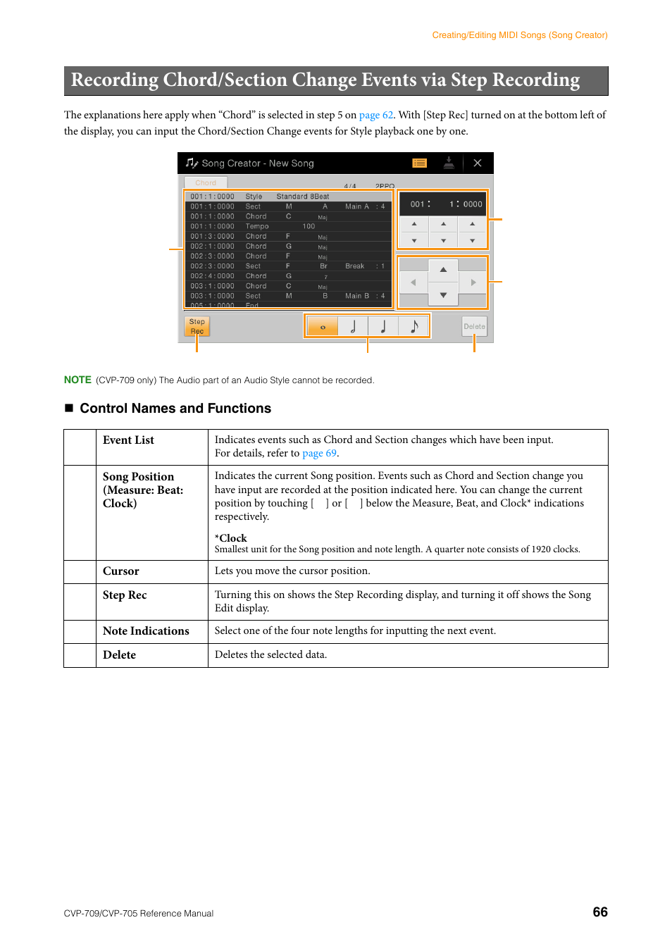 Yamaha CVP-705B User Manual | Page 66 / 117