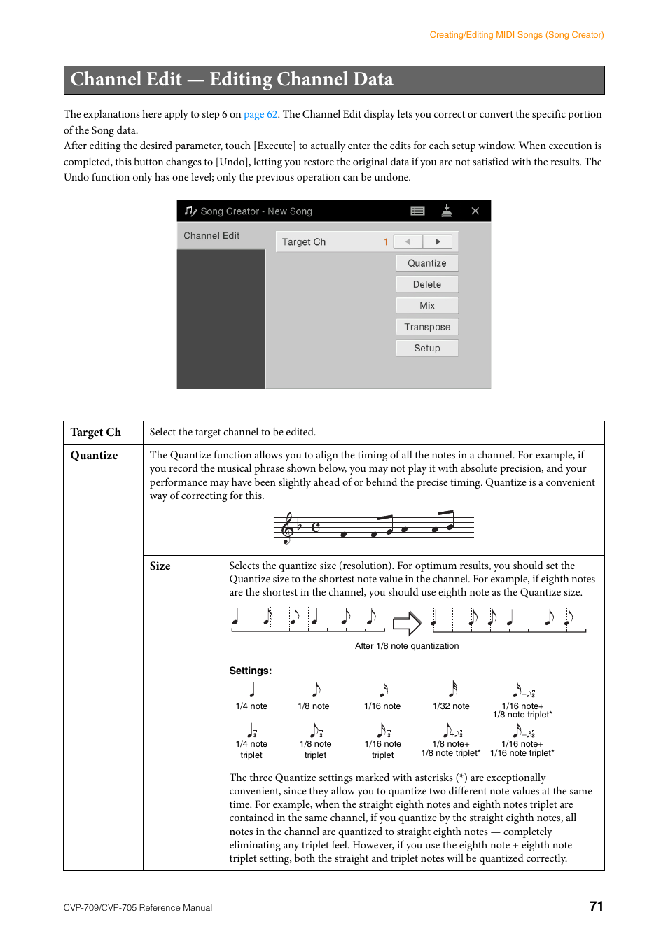 Channel edit — editing channel data | Yamaha CVP-705B User Manual | Page 71 / 117