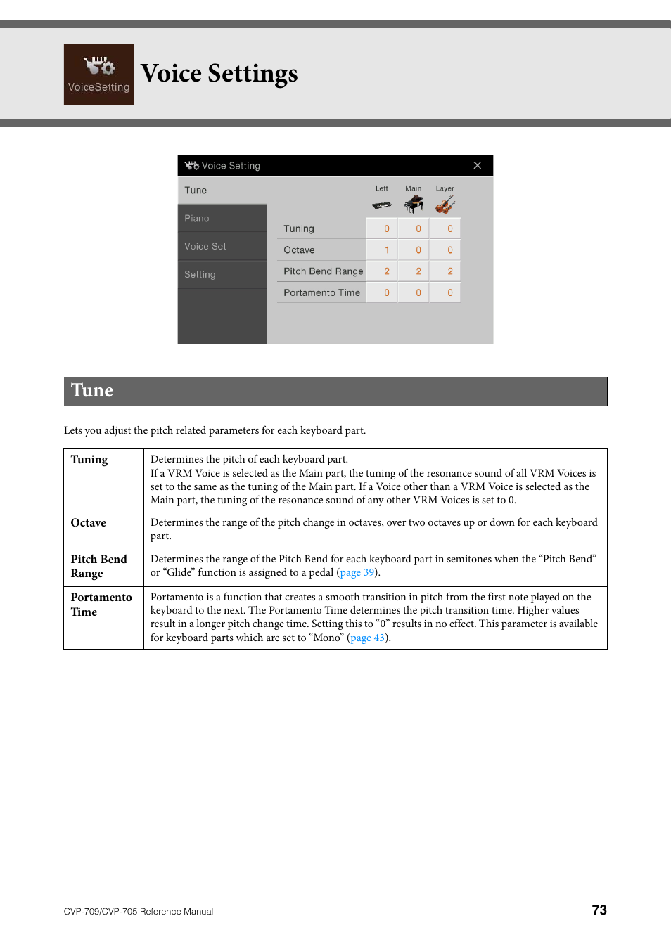 Voice settings, Tune | Yamaha CVP-705B User Manual | Page 73 / 117