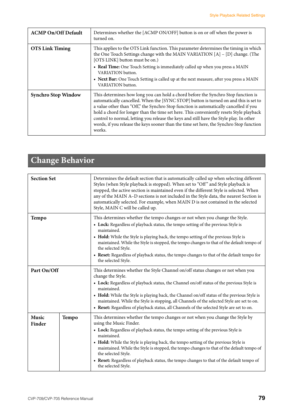 Change behavior | Yamaha CVP-705B User Manual | Page 79 / 117