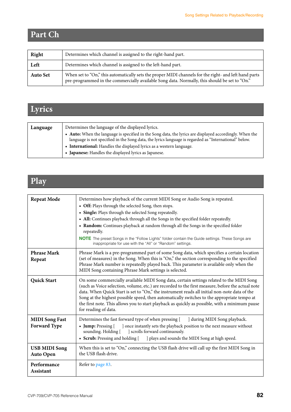 Part ch, Lyrics, Play | Yamaha CVP-705B User Manual | Page 82 / 117