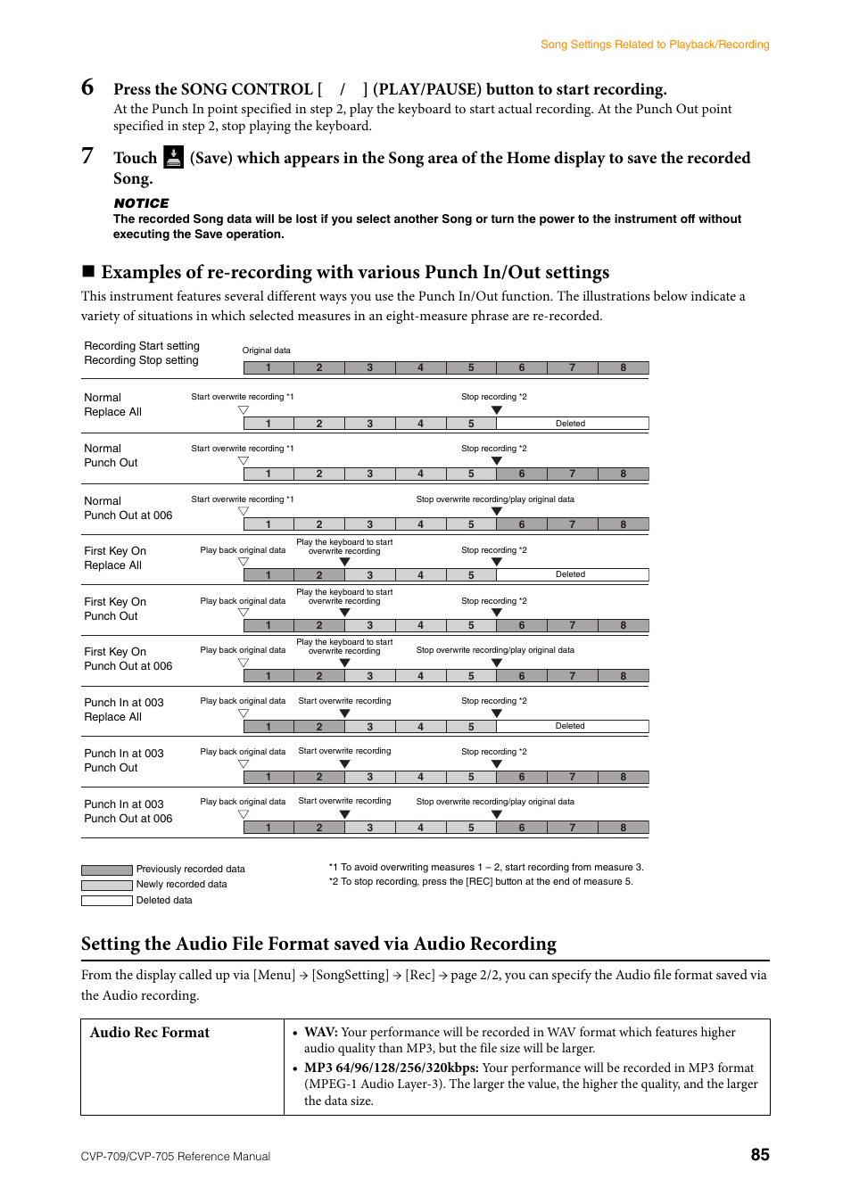 Audio rec format | Yamaha CVP-705B User Manual | Page 85 / 117