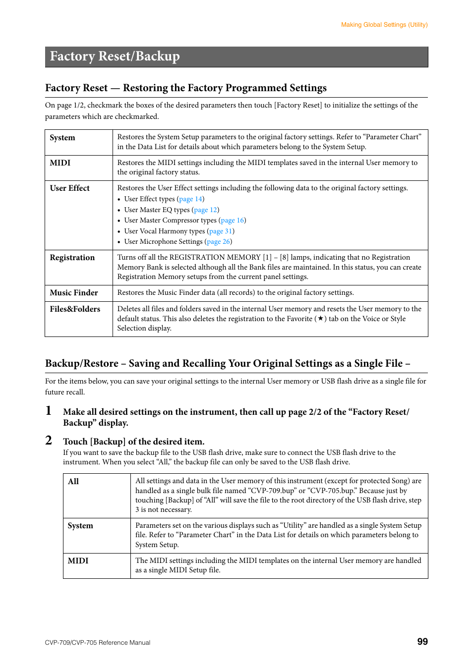 Factory reset/backup, Operation | Yamaha CVP-705B User Manual | Page 99 / 117