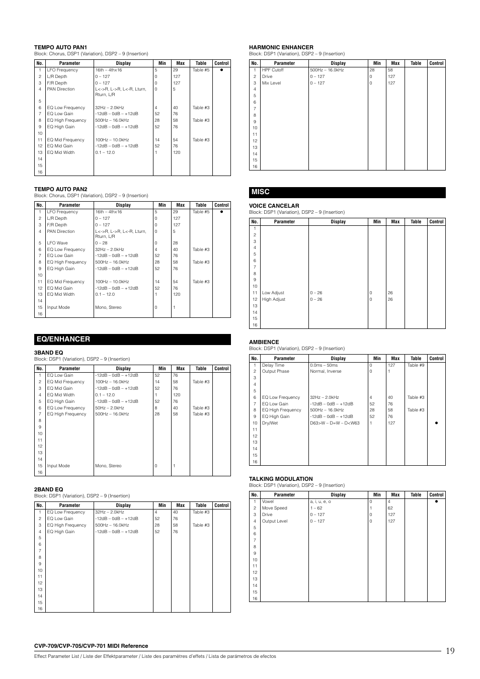 Eq/enhancer, Misc | Yamaha CVP-705B User Manual | Page 19 / 55