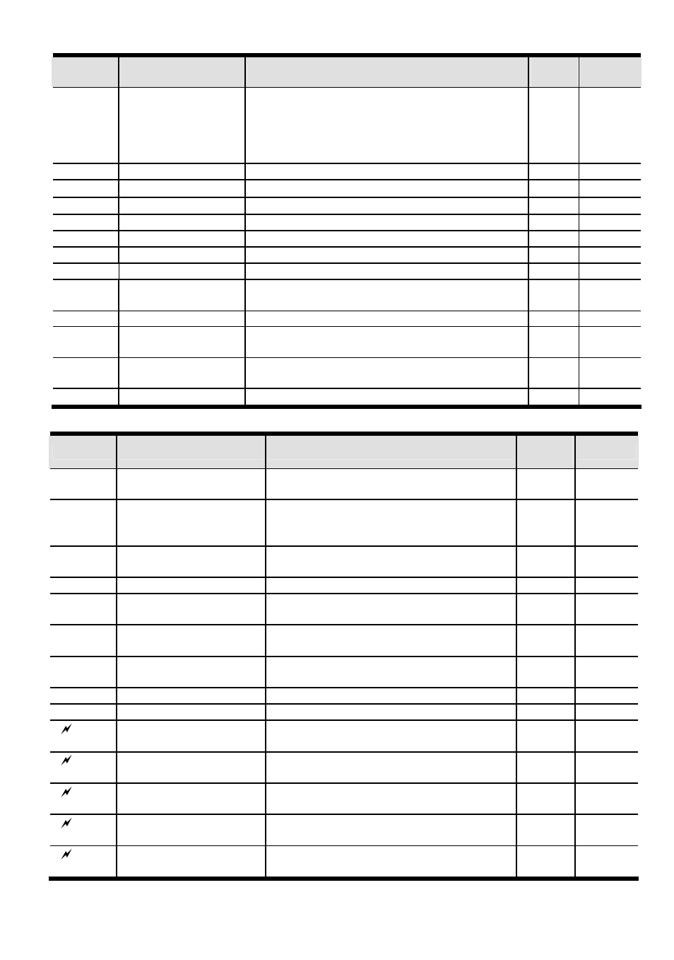 Delta Electronics AC Drive VFD-F Series User Manual | Page 14 / 31