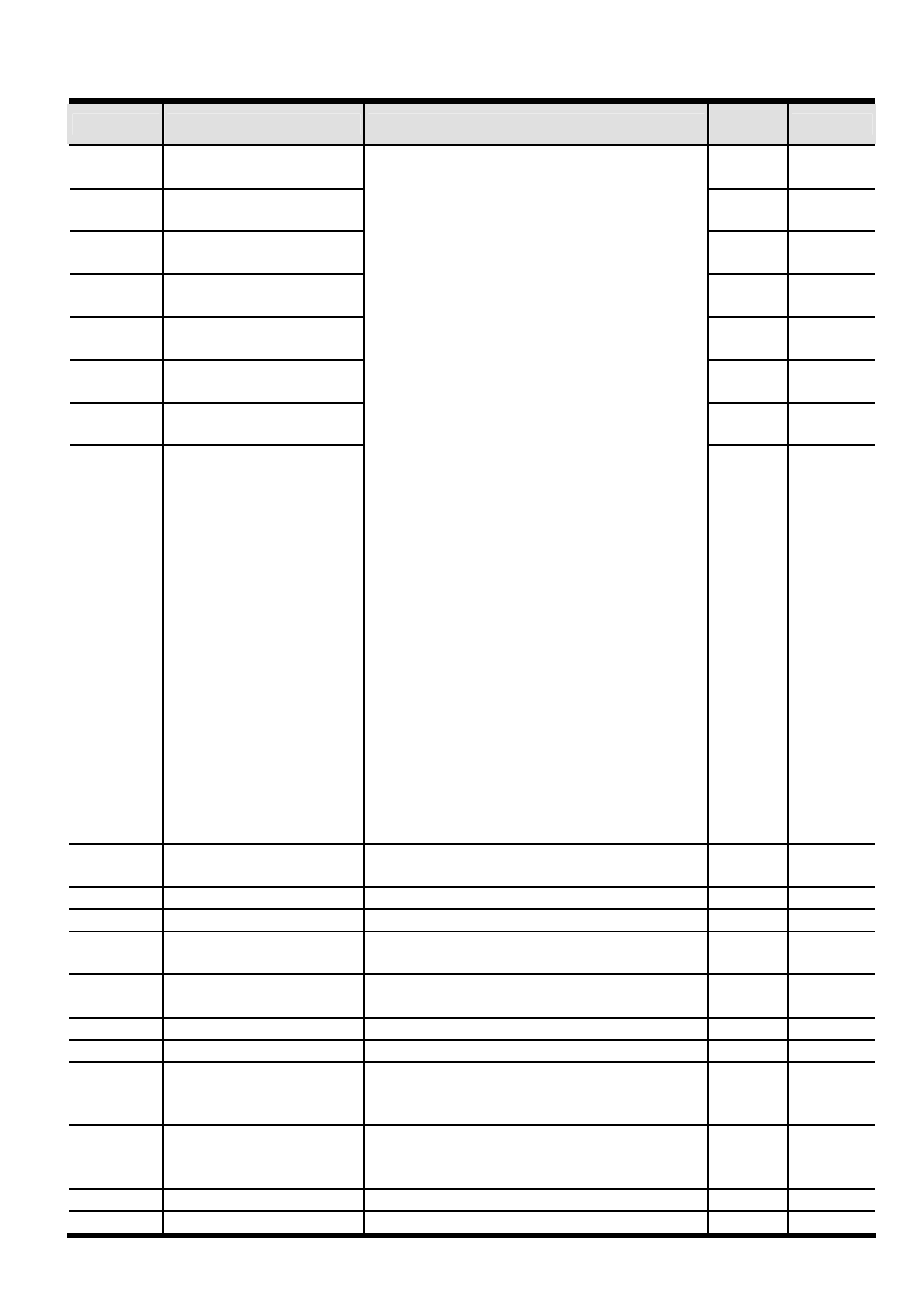 Delta Electronics AC Drive VFD-F Series User Manual | Page 18 / 31